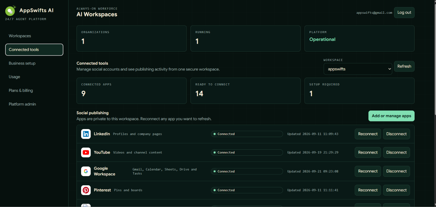 AppSwifts AI connected tools workspace